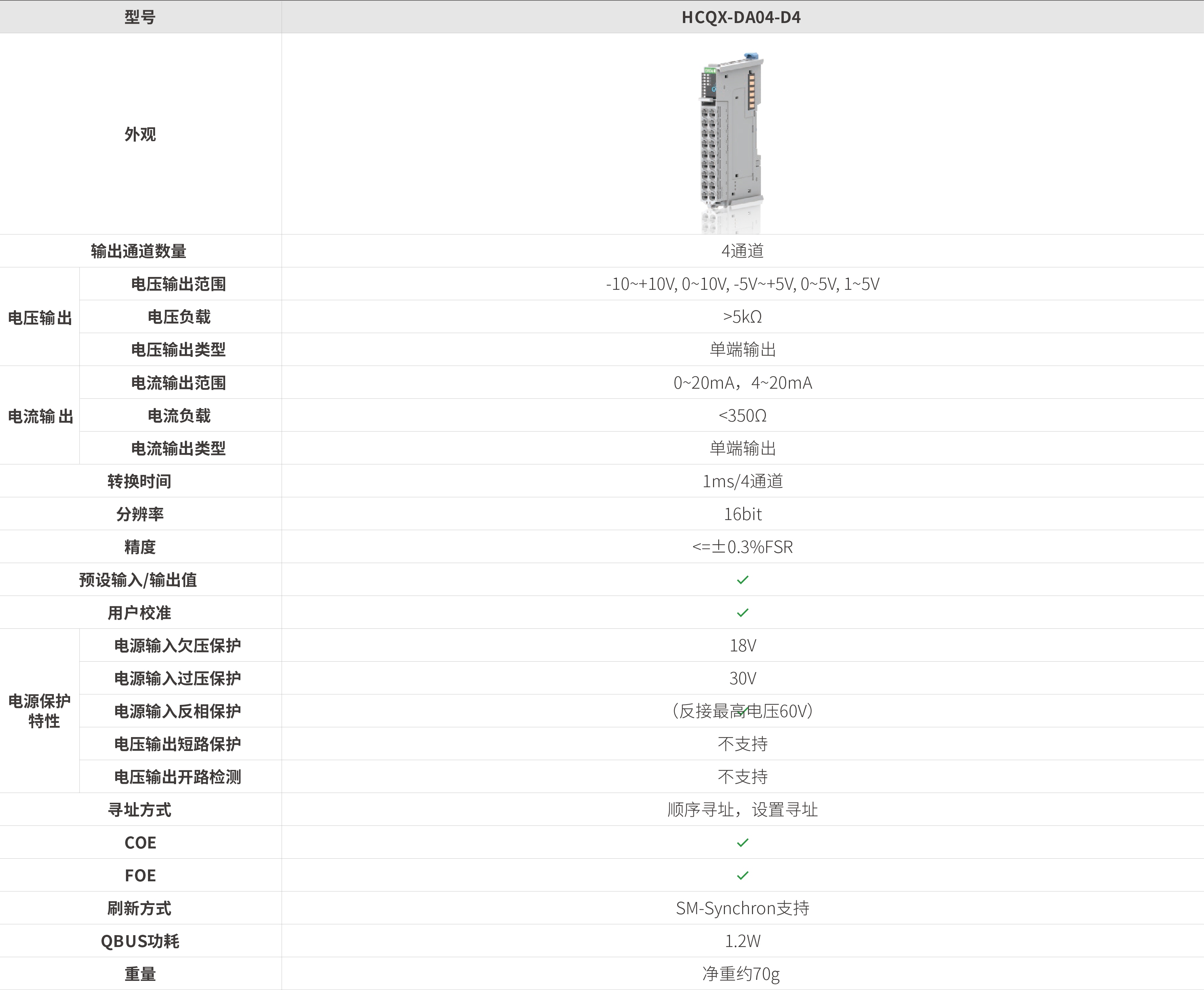Q系列？-仿照量输出_画板2.jpg