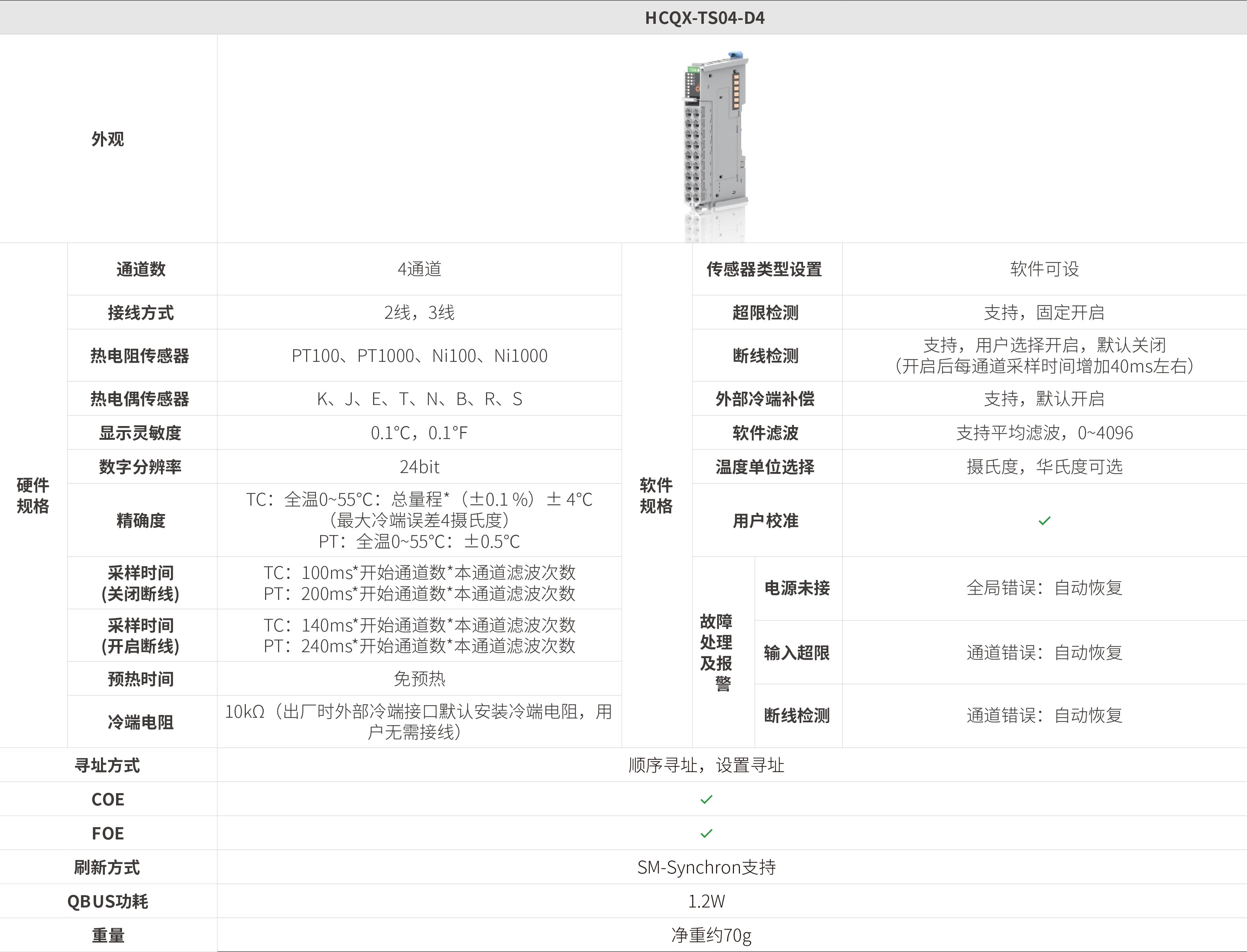 Q系列？-温度丈量_画板2.jpg