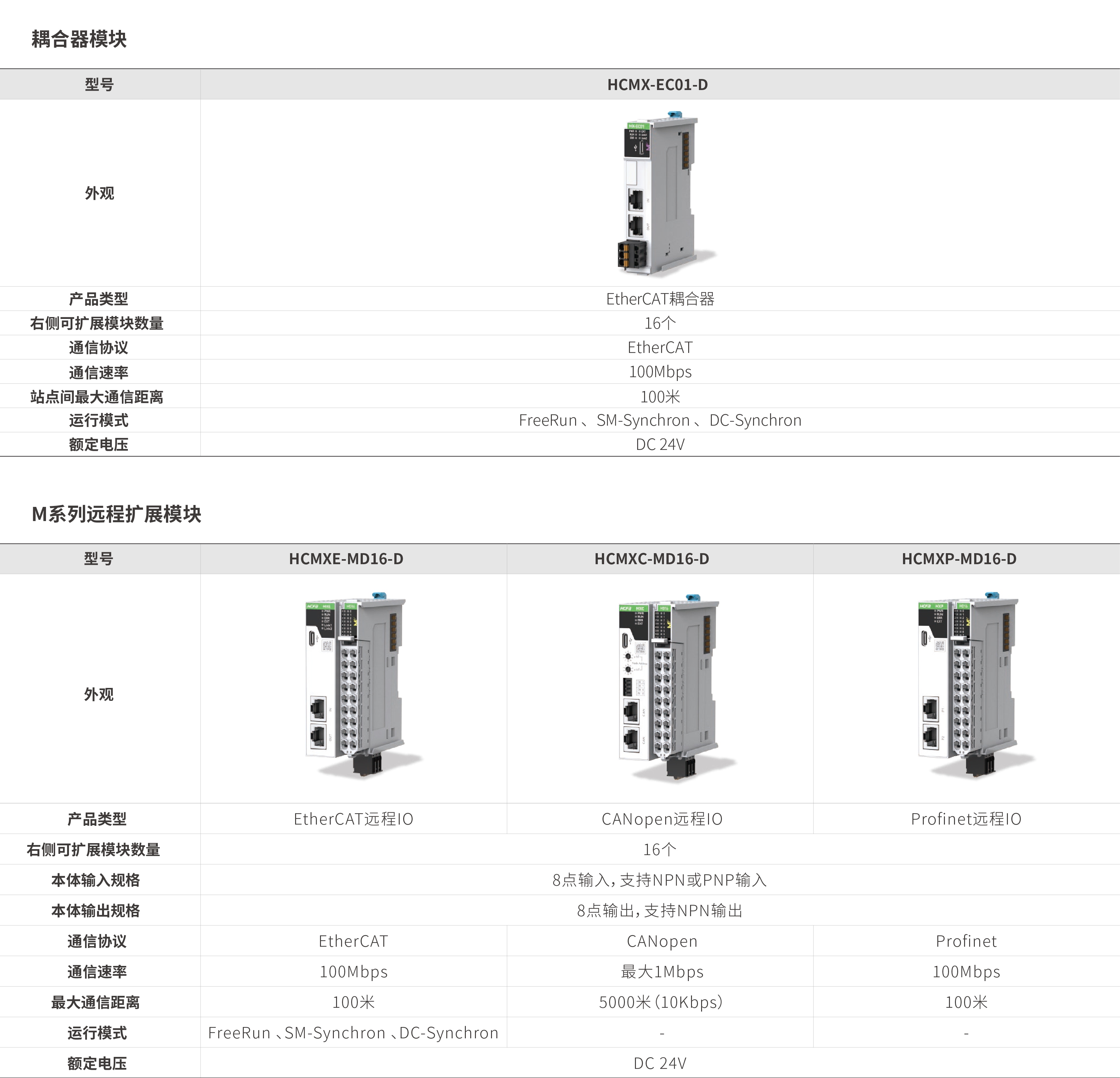 M系列？-耦合器_画板2.jpg