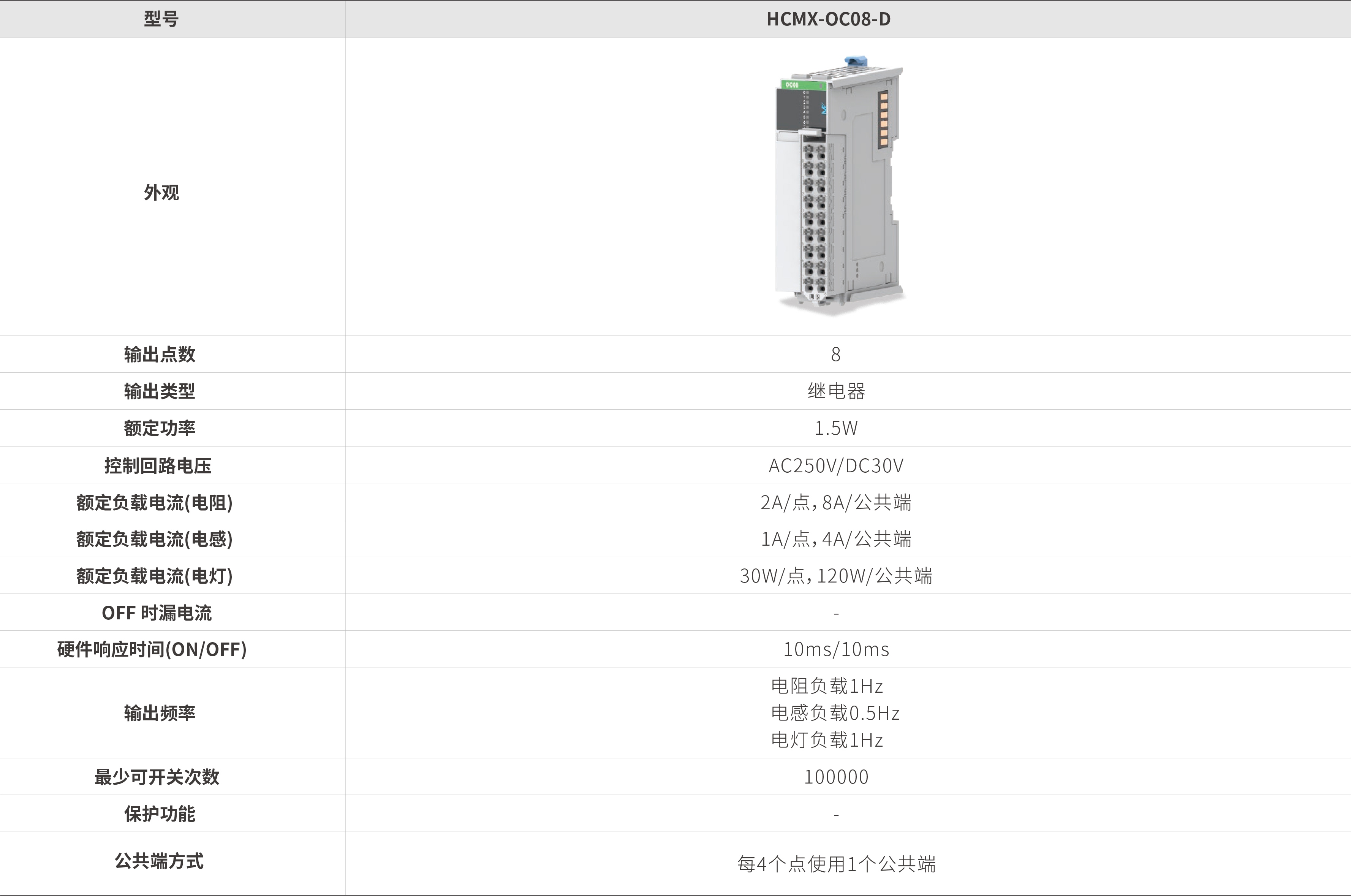 M系列？-继电器输出_画板2.jpg