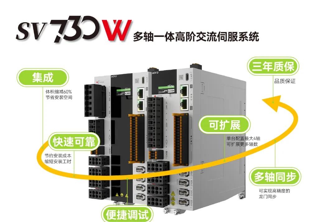 bti体育科技5大系列新品首发，助力中国造作业高端化、智能化、绿色化发展