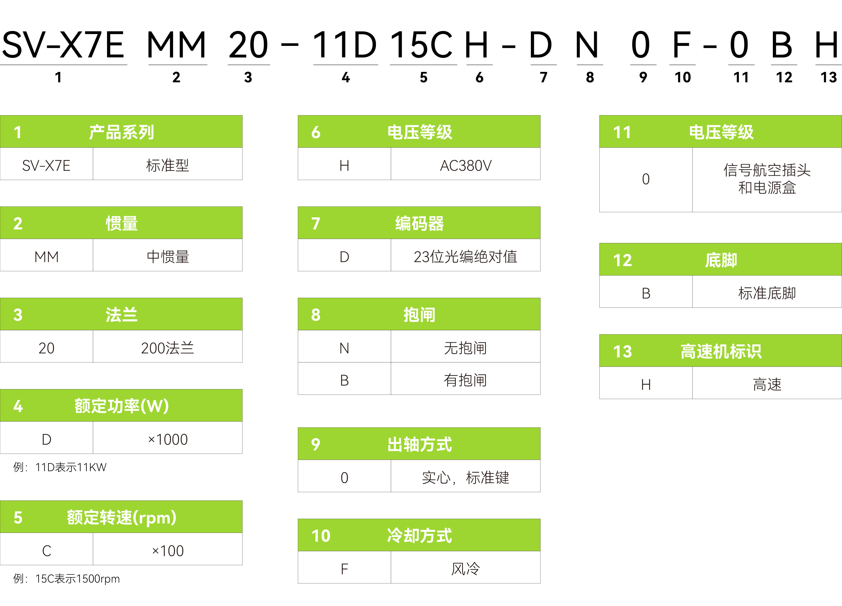 X7系列_画板2.jpg